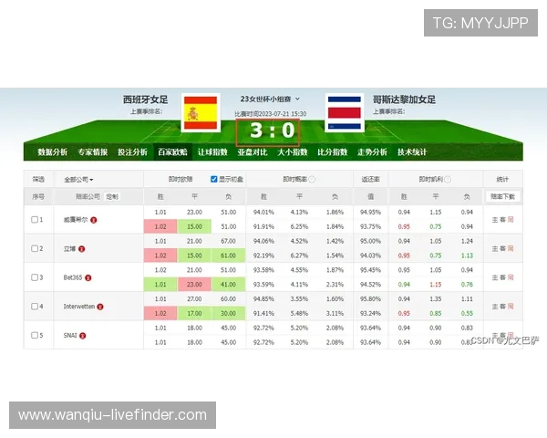 竞彩足球比分计算器大型赛事预热防骗避坑指南